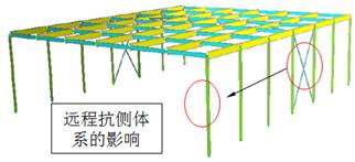 斜撑侧向刚度